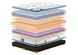 КЕТРИН Ортопедический матрас - KETRIN ТМ King Mattresses - 1