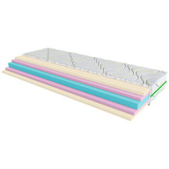 Эдванс Pro Ортопедический матрас - Advance Pro ТМ Evolution - 1