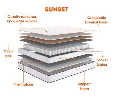 Ортопедический матрац Сансет - Sunset ТМ Тиsha - 4